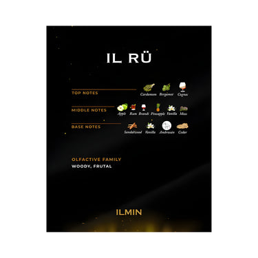 PERFUME ILMIN IL RU
